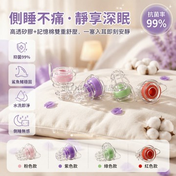 台灣出貨✨ 三層液態矽膠記憶棉耳塞 宿舍睡眠隔音降噪 防噪音音樂專用耳帽 透明柔軟舒適 可水洗重複使用