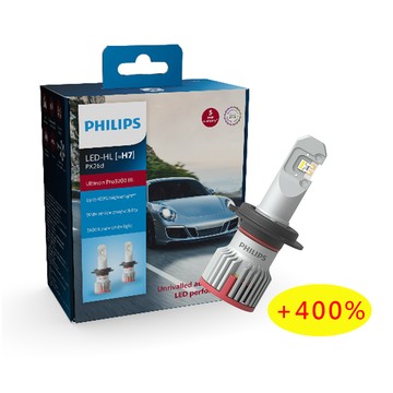 PHILIPS Ultinon Pro9200 輕巧亮鑽光LED頭燈第三代兩入裝5800K+400%(公司貨)