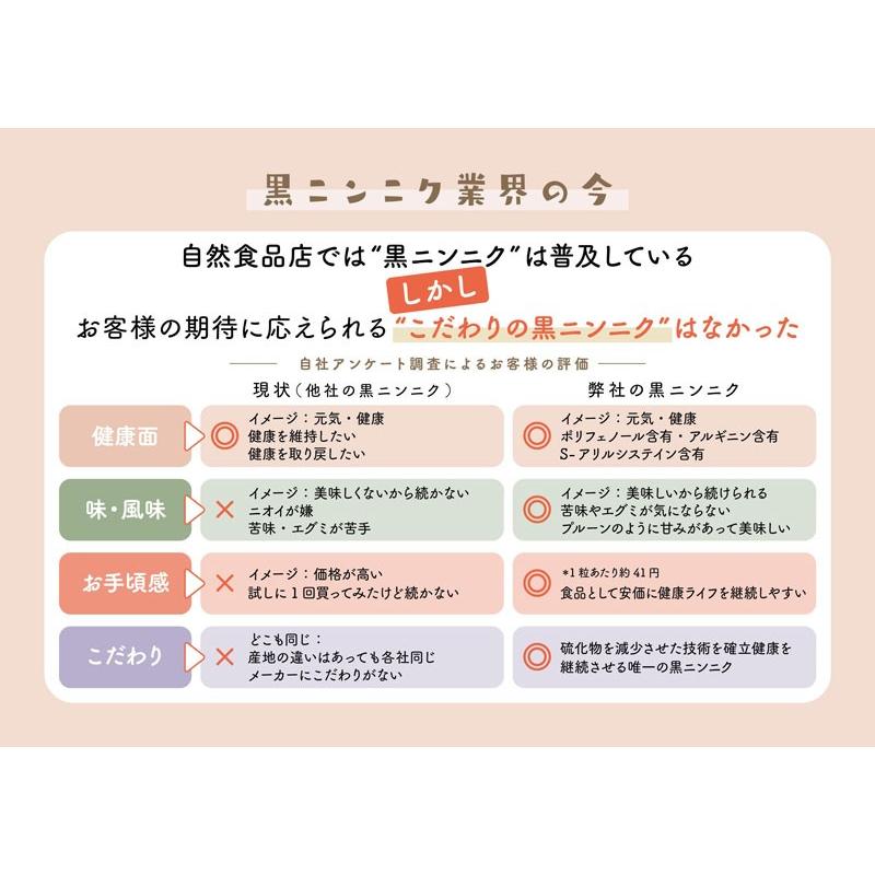 ビーバン おいしいだしを肥料で栽培した 科学が可能にしたカラダが漲る黒にんにく 120g 約1ヵ月分