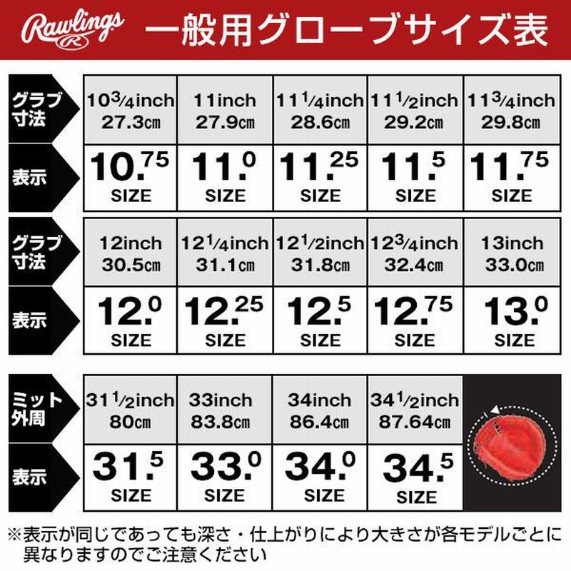 交換往復送料無料 ローリングス グローブ 野球 軟式 HOH 外野手用 右