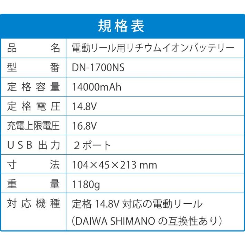 電動リールバッテリー 14000mAh 充電器 収納カバー ベルトセット DAIWA SHIMANOと互換性あり DN-1700NS 電動リール用  バッテリー リール用バッテリー | LINEブランドカタログ