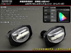 トヨタ LED ライセンスランプ ナンバー灯 20系アルファード /ヴェルファイア 20系ウイッシュ 110系イスト R-117 |  LINEショッピング