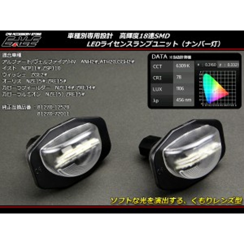 トヨタ LED ライセンスランプ ナンバー灯 20系アルファード /ヴェルファイア 20系ウイッシュ 110系イスト R-117 |  LINEショッピング