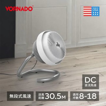 【VORNADO 沃拿多】723DCA-TW DC直流-渦流空氣循環機(循環機 循環扇 DC直流)