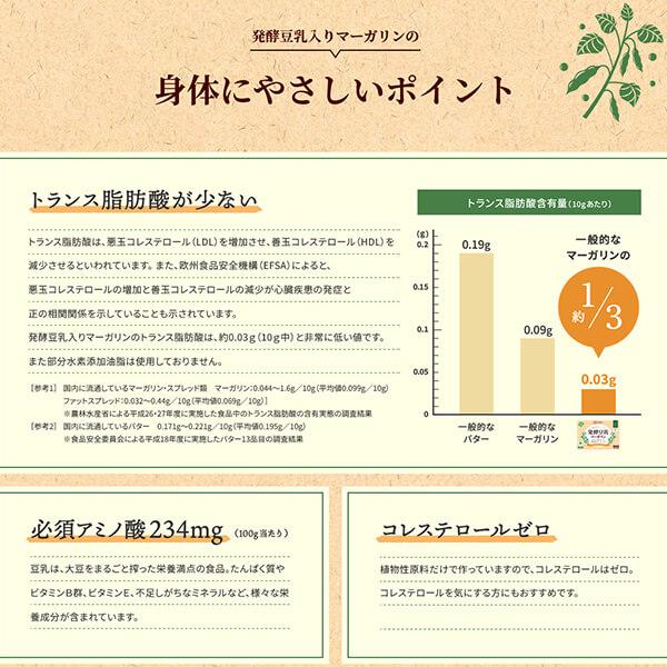 創健社 発酵豆乳入りマーガリン 160g