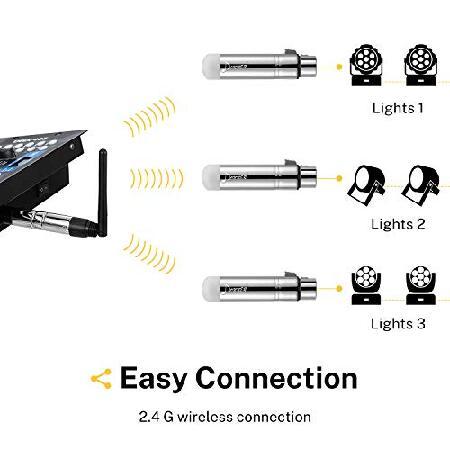 Donner DMX512 Wireless Controller Dfi DJ 2.4G Wireless DMX Receivers with Light Dome ＆ Transmitter LED Lighting Control for LED Stage Disco Party