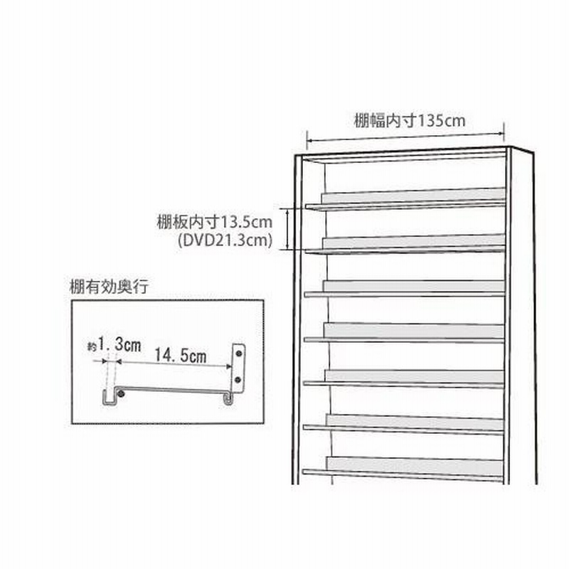 CDラック 大容量 1668枚収納 日本製 即日出荷 CDコレクターのためのCDラック DVDラック | LINEブランドカタログ