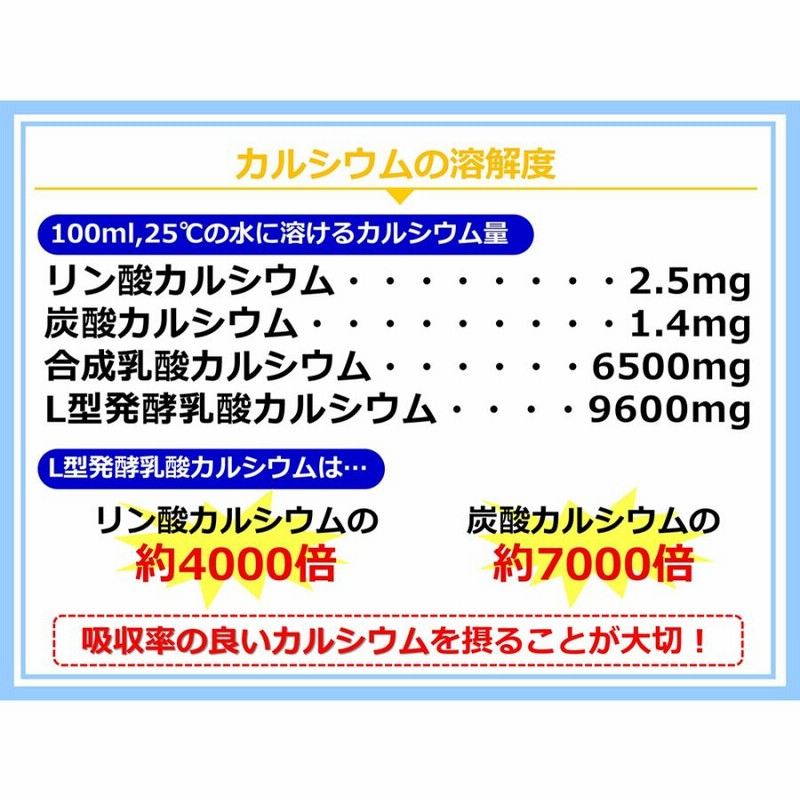 カルシウム飲料 カルロンライト 200ml×24本入り カルシウム300mg配合