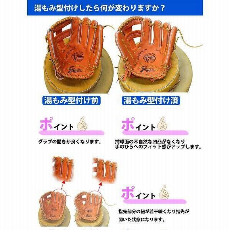 12日全品ポイント3倍／ 【湯もみ型付け込み/代引、後払い不可】野球