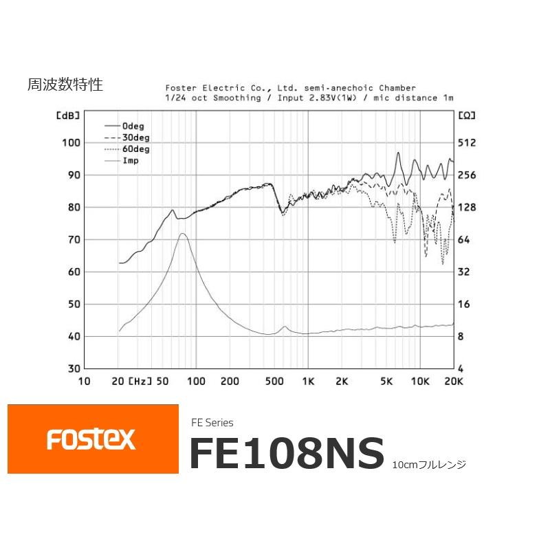 FOSTEX FE108NS 通販 LINEポイント最大GET | LINEショッピング