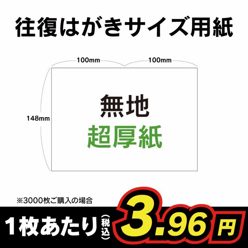 往復はがき100枚