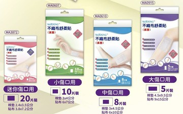 威爾登 不織布舒柔貼 迷你傷口/小傷口/中傷口/大傷口 妥療速、柔軟貼布、舒適貼布、傷口棉墊 憨吉小舖