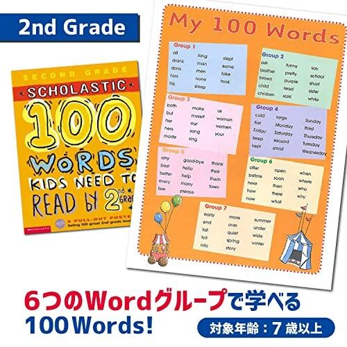 Words Kids Need to Read by 2nd Grade