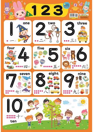 9206-5 忍者兔學習掛圖【123】