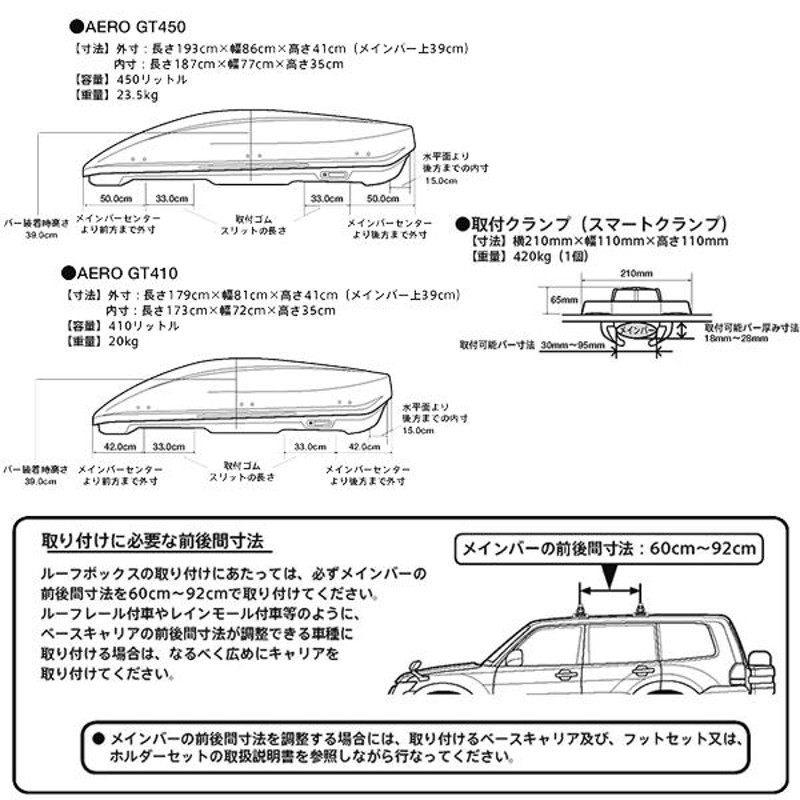 ルーフボックス エアロGT450 ダークブラックメタリック サイズ193×86