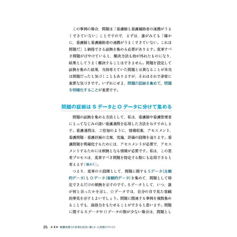 看護現場を変える0~8段階のプロセス コッターの企業変革の看護への応用