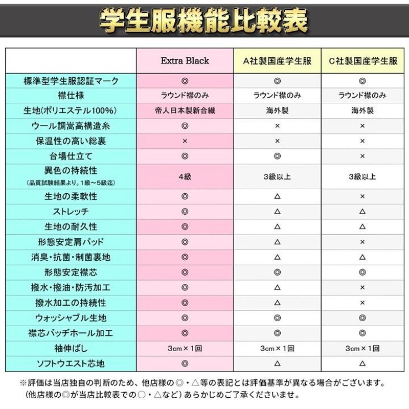 衣替えに！全国標準型学生服180A+標準型ズボン★ラウンドカラー★上下セットスソ上げの仕方