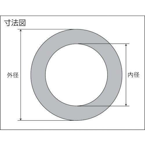 ニチアス ジョイントシートガスケット ＴＯＭＢＯ ＮＯ．１１２０ 内面