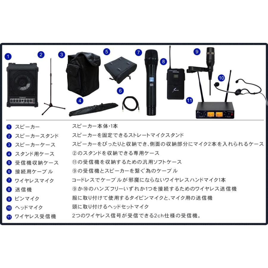 ワイヤレスマイク１本・ワイヤレスピンマイク１個付き　スピーカーセット(Roland CM-30 ソフトケース付き)