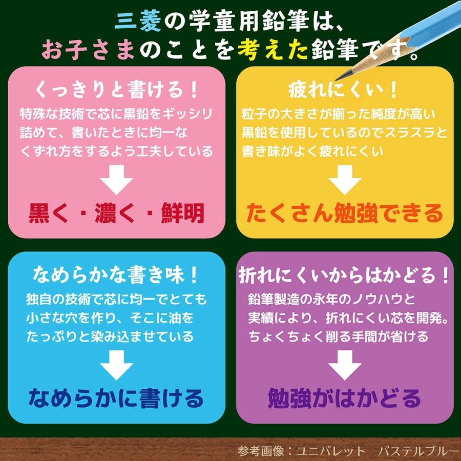 三菱鉛筆 かきかた鉛筆 ハハトコ 木軸 2B ドッグ 1ダース K56382B