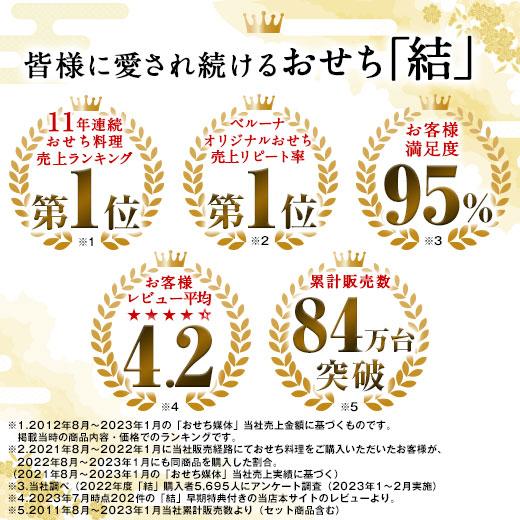 おせち 2024 早割 おせち料理 冷凍 2人前 3人前 ベルーナ 結 うなぎ飯 和風 三段重 全45品 送料無料 和風 12月29日お届け 