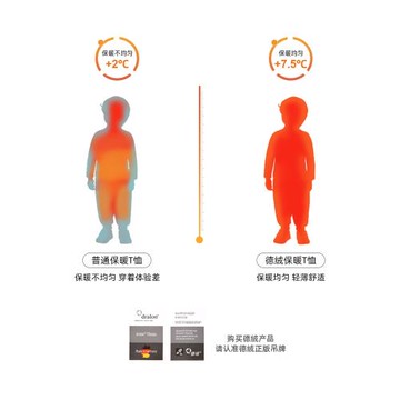 童裝德絨半高領嬰兒衣服冬季T恤