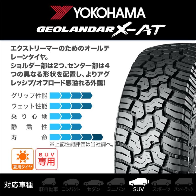 サマータイヤ ホイール4本セット ウェッズ アドベンチャー マッドヴァンス 06 ヨコハマ GEOLANDAR ジオランダー X-AT (G016)  265/60R18 | LINEショッピング