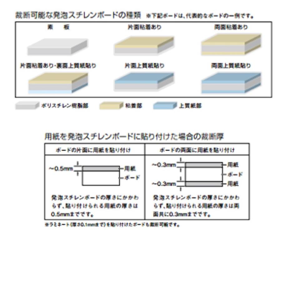 カール事務器 裁断機 発泡スチレンボードカッター トリムギア A1 TG-P1000