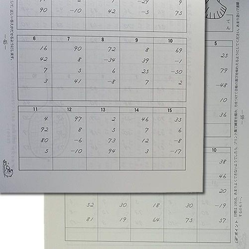 おうちで教えやすい］　幼児〜2年生向　［珠算10級の入門書　解答あり　LINEショッピング　ちびっこそろばん４　親切な解説・図解