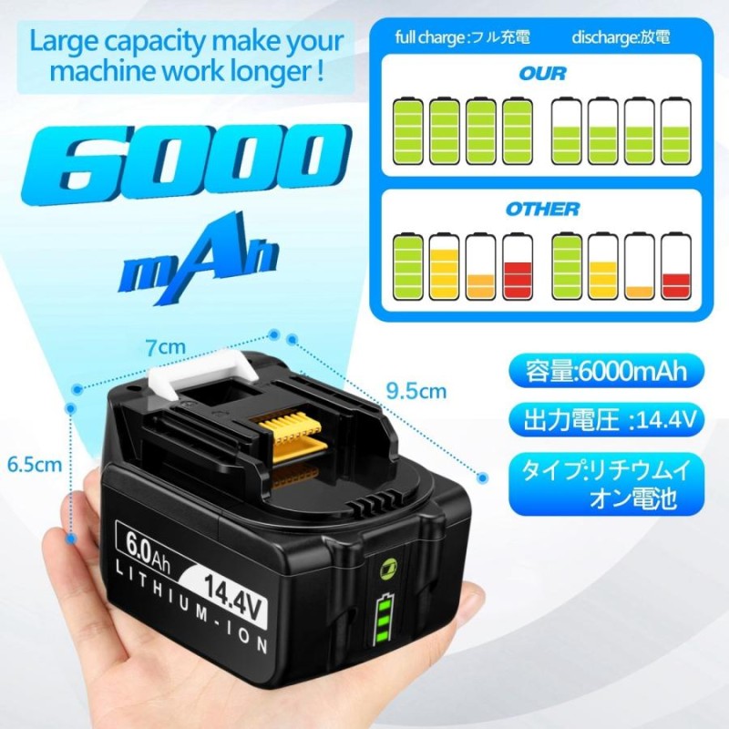 マキタ 14.4v バッテリー 6.0Ah BL1460 bl1460b 見なし 互換 バッテリー 14.4v 6000mAh BL1460