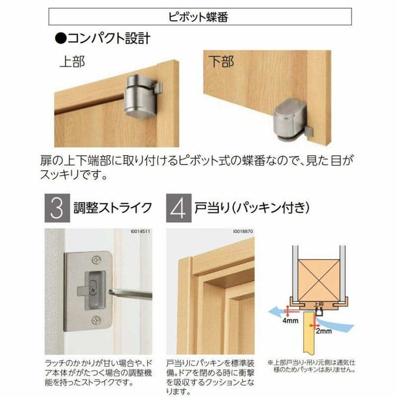 永大産業 片開きドアセット [デザインJD・固定枠/額縁調整枠