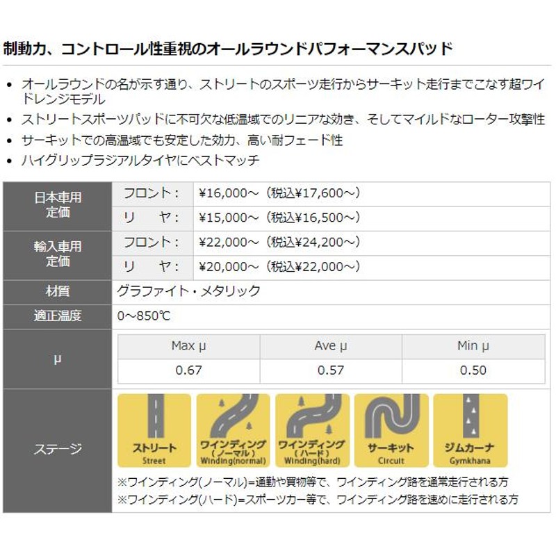 N-BOX カスタム JF1(11/12〜13/12) ディクセル(DIXCEL)ブレーキパッド