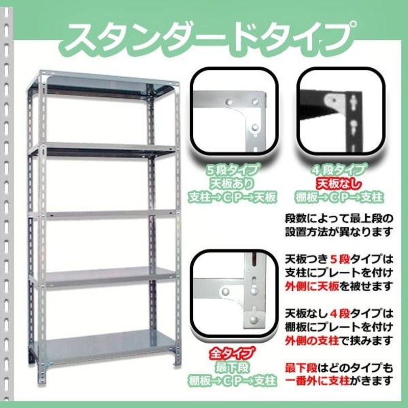 福富士 業務用 収納スチールラック 全段ボルト式 70kg 横幅87 奥行30