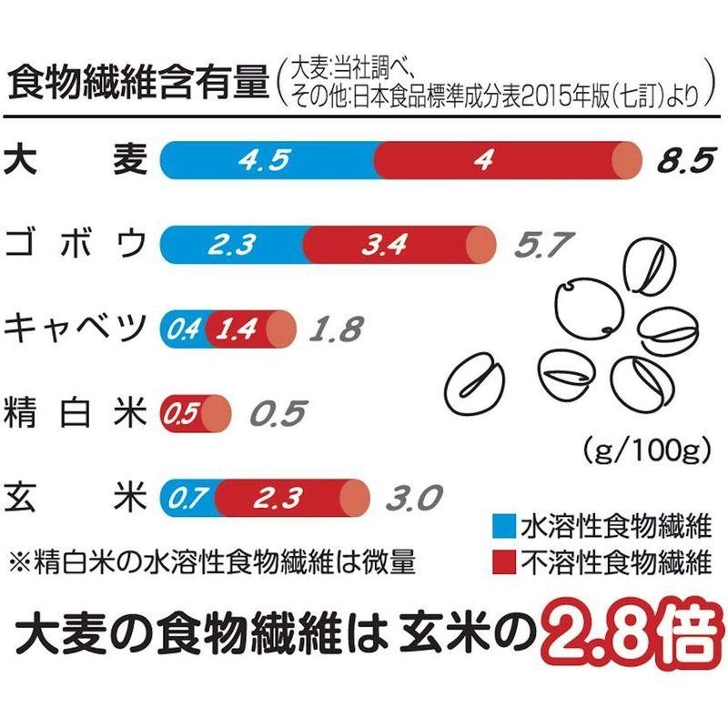 800g×6袋　はくばく　ビタバァレー　LINEショッピング