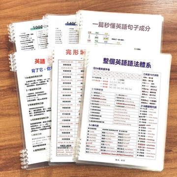 🔥臺出+99免運✨英語語法時態背誦訓練彙總大全必備學習小卡片益智全套