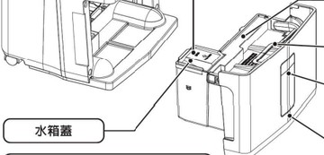領券獨家最高9折 Panasonic F-Y26JH水箱蓋