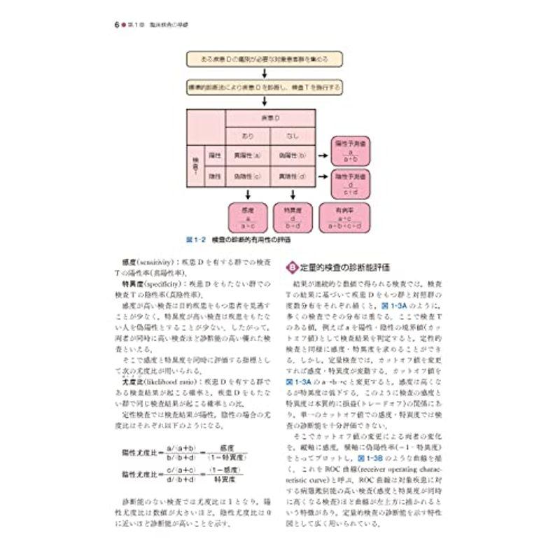 標準臨床検査医学 第5版 (Standard Textbook)