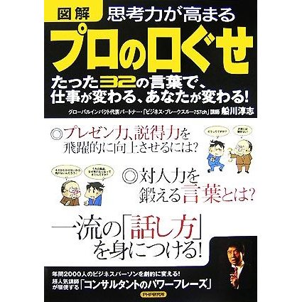 図解　思考力が高まるプロの口ぐせ たった３２の言葉で、仕事が変わる、あなたが変わる！／船川淳志