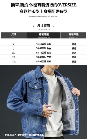 冬季加絨加厚潮流寬鬆牛仔外套(m-4xl/2色)