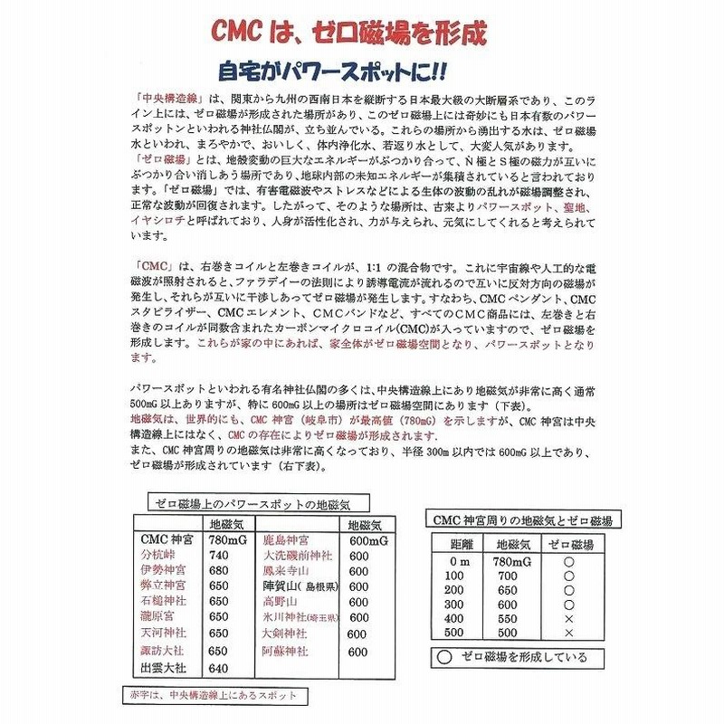 電磁波 電磁波防止グッズ 5G対応 【新サイズ】 ＣＭＣ 500mg カーボン