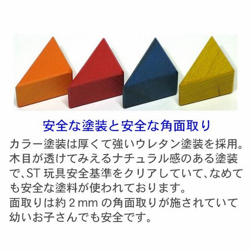 積み木 日本製 知育玩具 1歳 木製 つみき ニチガン 木のおもちゃ 名