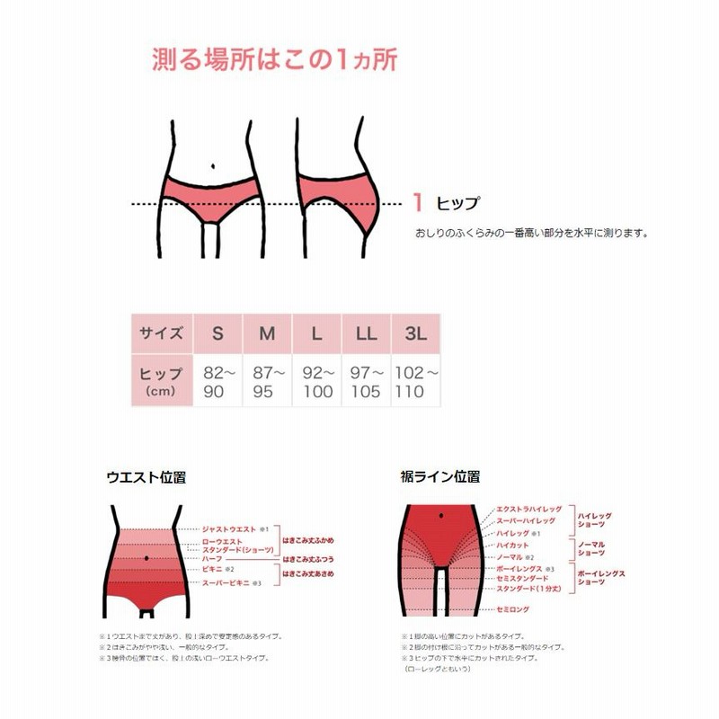 LLサイズ ワコール 深め ふかめ ショーツガードル 美ショーツ おなか