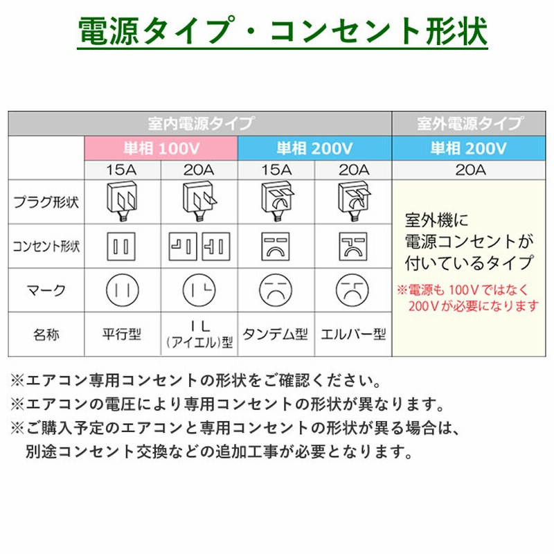 エアコン 6畳用 工事費込み 日立 2.2kW 白くまくん Gシリーズ 2024年モデル RAS-G22R-W-SET スターホワイト RAS-G22R-W-ko1  | LINEブランドカタログ