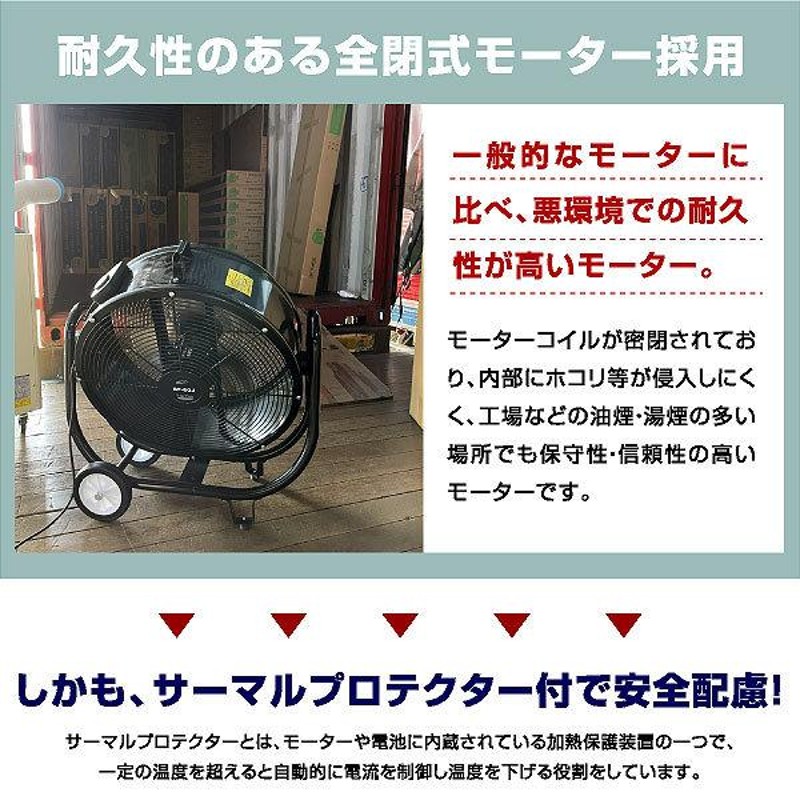 ナカトミ BF-75V 業務用扇風機 大型工場扇 工業扇 75cm 全閉式 ビッグ