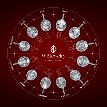 12生肖吊墜項鍊 莫桑鑽鑲嵌 生肖系列飾品 純銀頸鍊