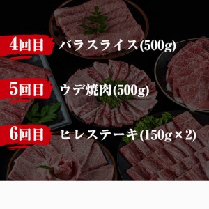 宮崎牛定期便＜Bセット＞