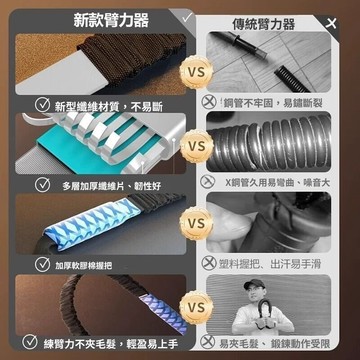 特價下殺 安全臂力棒 臂力棒 臂力器 彈簧棒 握力棒 二頭肌 新臂力器 男臂力棒女30kg51公斤胸肌鍛鍊健身 田螺精選