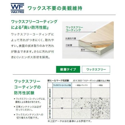 発泡複層ビニル床シート エイジドパイン 2色 2.0mm厚 ストロング