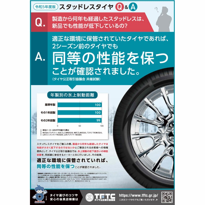 新品国産6穴139.7車】 スタッドレスタイヤ ホイール4本セット 265/65R17 ヨコハマ アイスガード SUV G075 トピー ランドフット  SWZ 17インチ | LINEショッピング