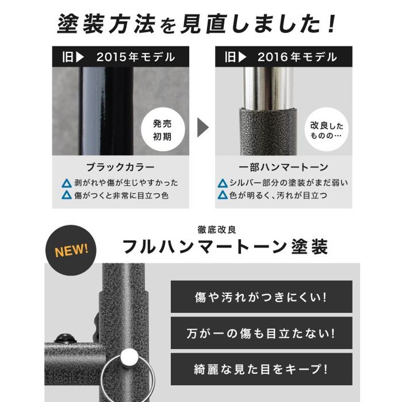 ぶら下がり健康器 懸垂マシン 懸垂 筋トレ マルチジム トレーニング 腹筋 腰痛 ダイエット強化改良版 健康器具 懸垂 懸垂マシン |  LINEショッピング